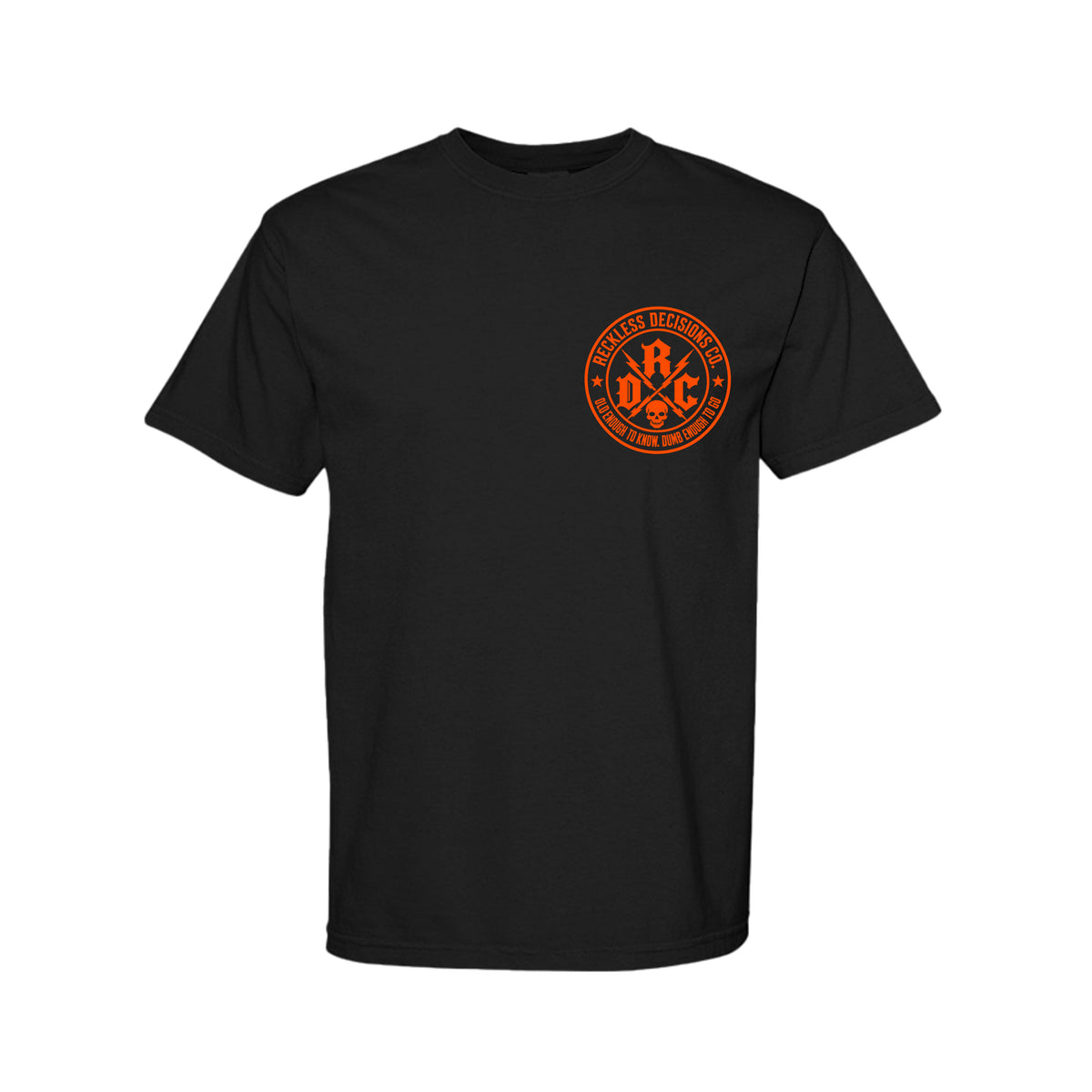 ndm:3499862